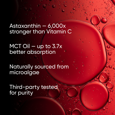 Routine MD™ Astaxanthin Softgels (12mg + MCT Oil) (RED)