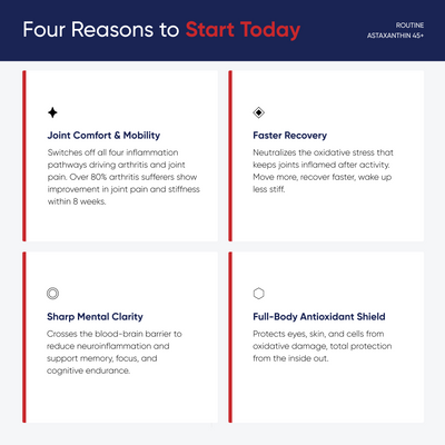 Routine Astaxanthin 45+