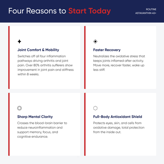 Routine Astaxanthin 45+