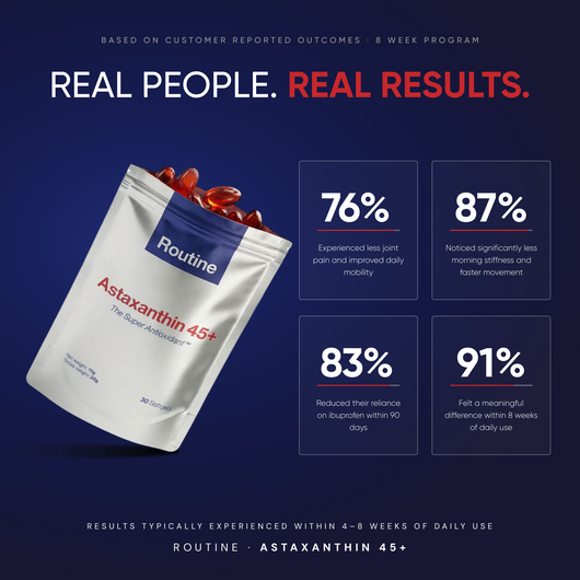 Routine Astaxanthin 45+