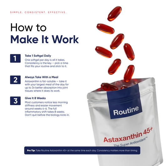 Routine Astaxanthin 45+