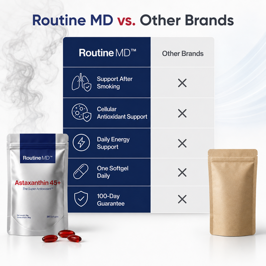 Astaxanthin Softgels For Smoker's Cough & Mucus Relief (12mg)